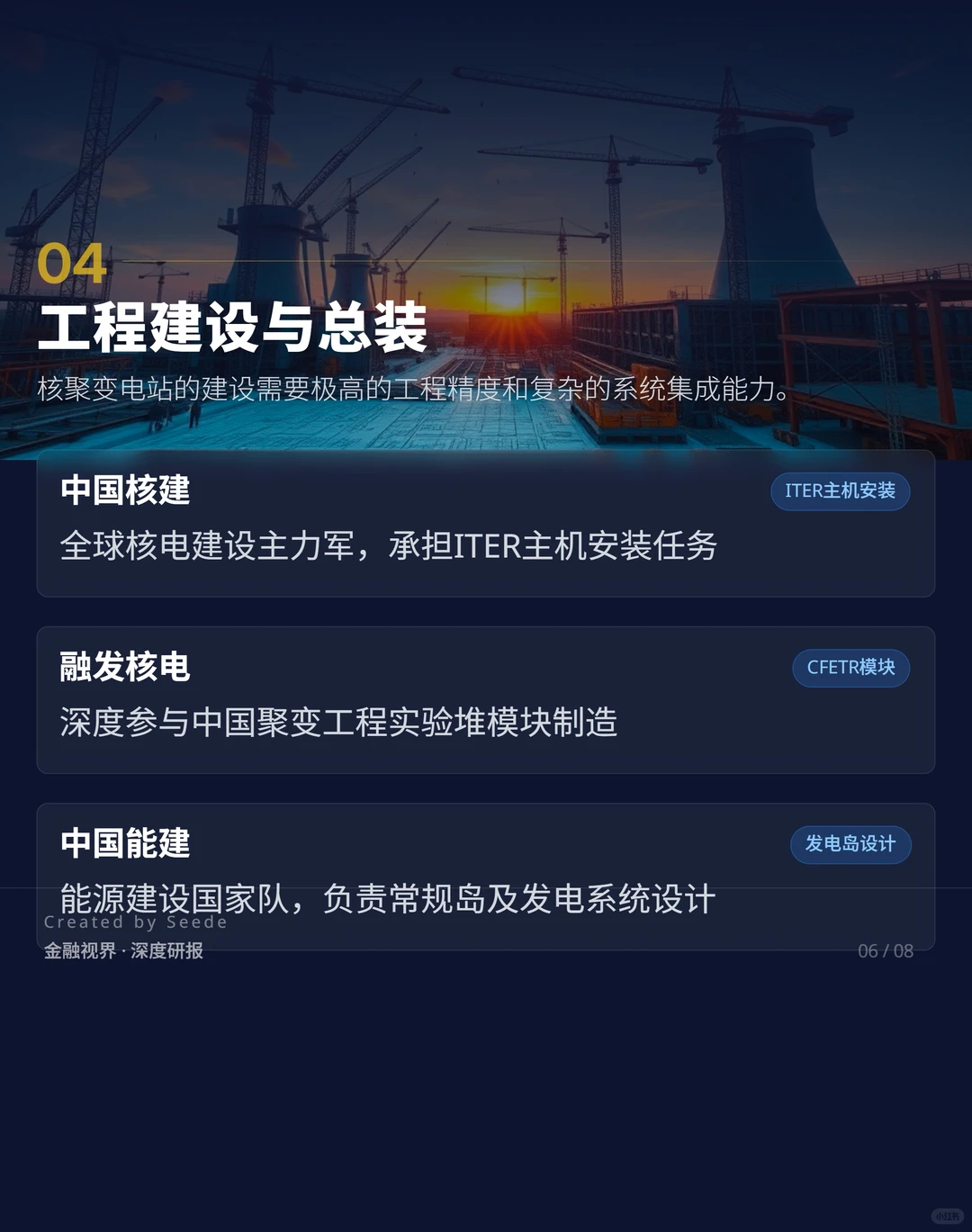 图解:最全可控核聚变细分龙头