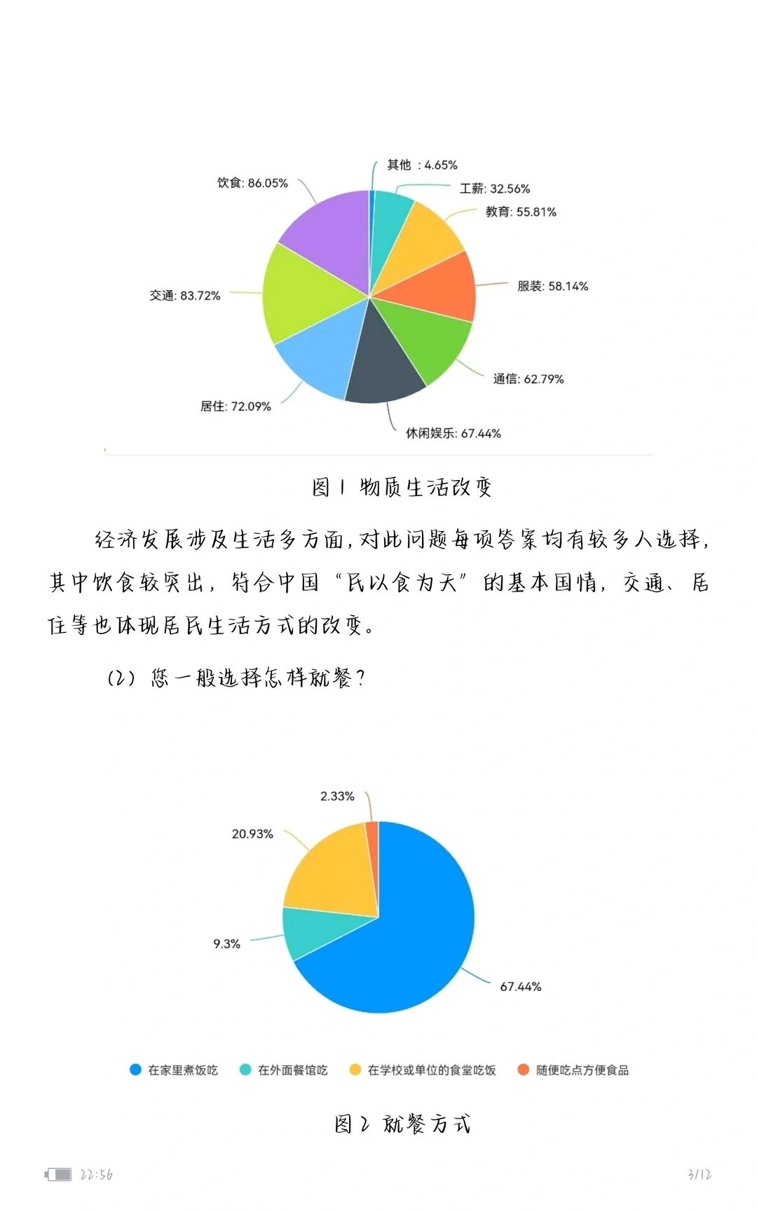以居民衣食住行变化探索改革开放后时期问题
