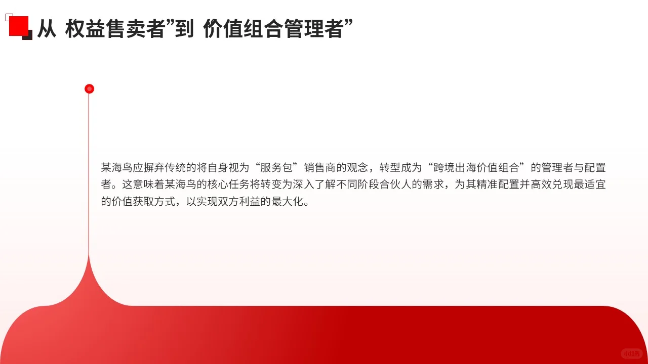 跨境电商服务行业_多元获利模式