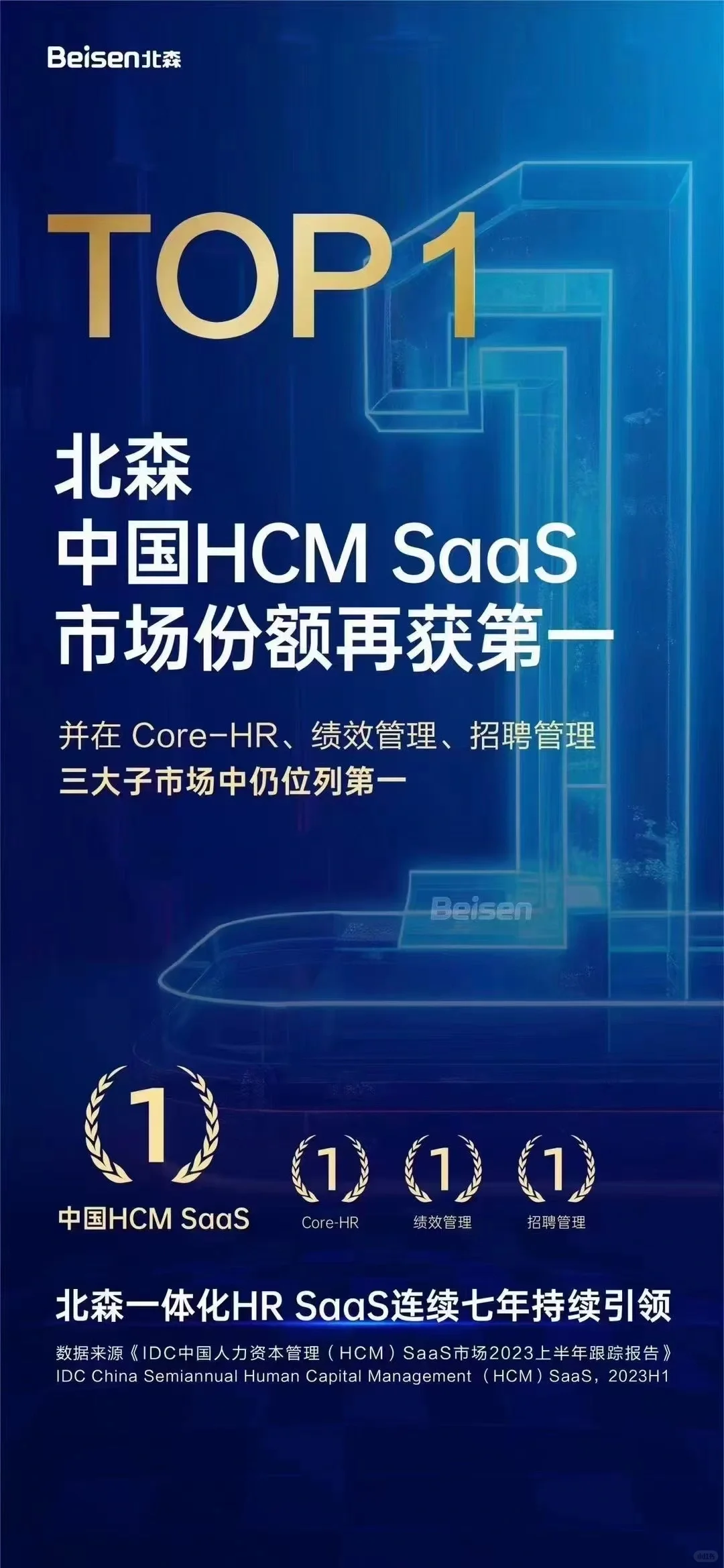 北森连续7年中国HCM SaaS第一