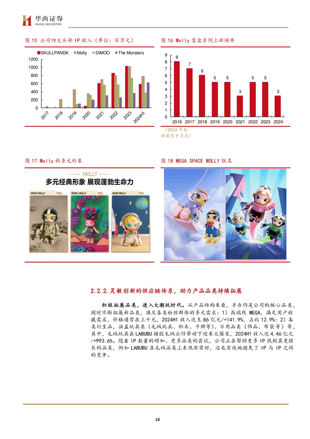 泡泡玛特公司研究报告-潮玩先锋增长空间