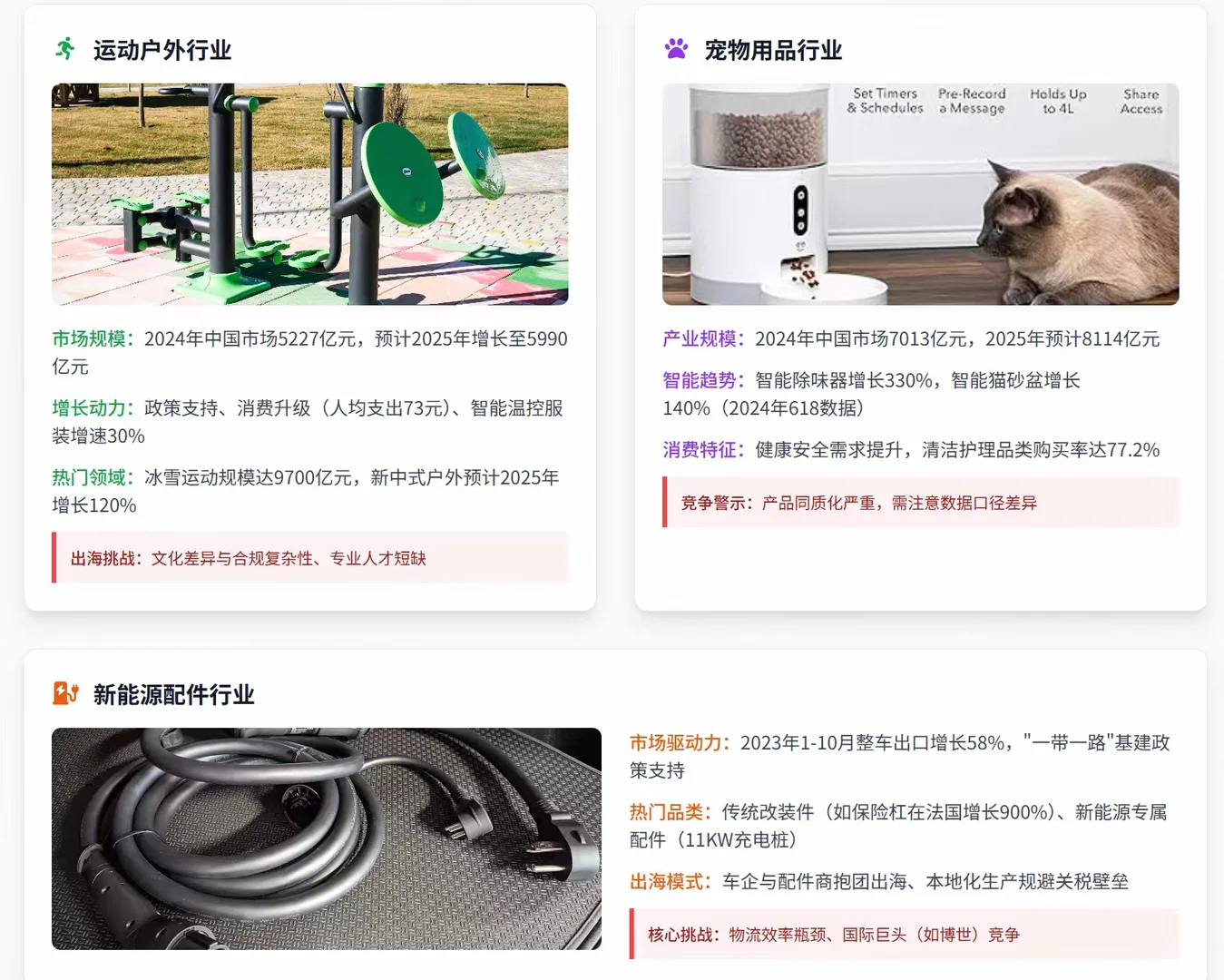 跨境电商火爆且轻资产行业和产品