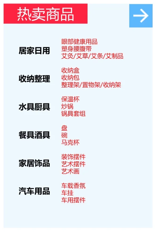 20页报告|2025小红书电商家居家具行业指南