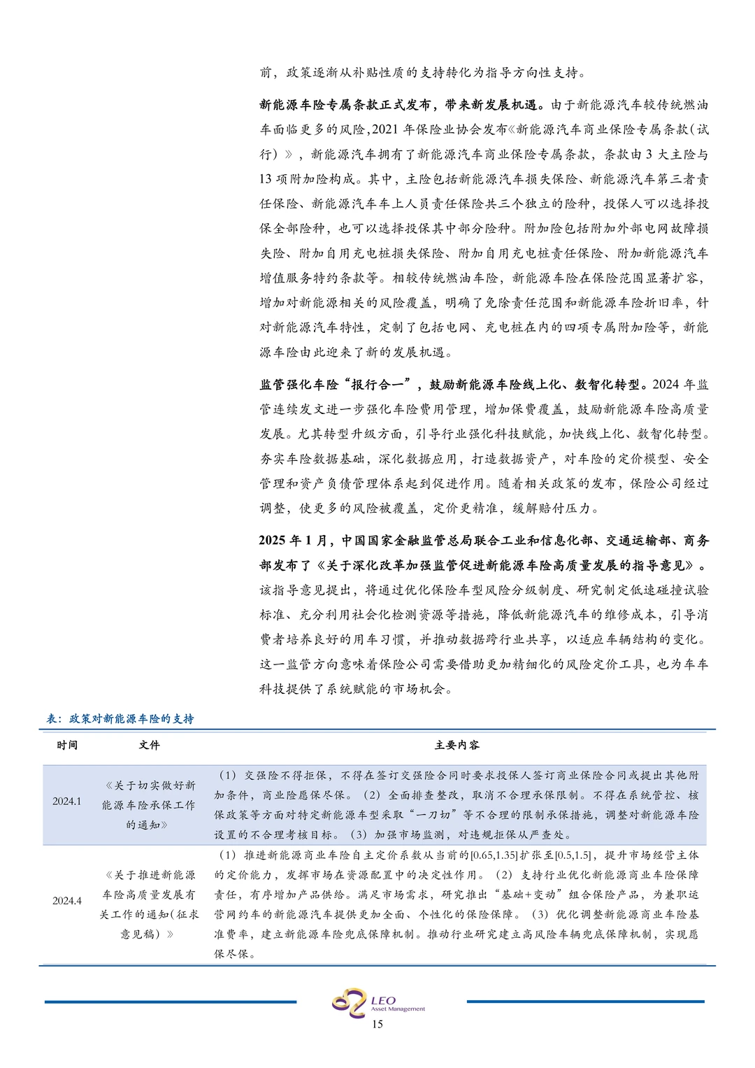 车车科技-新能源车险生态龙头