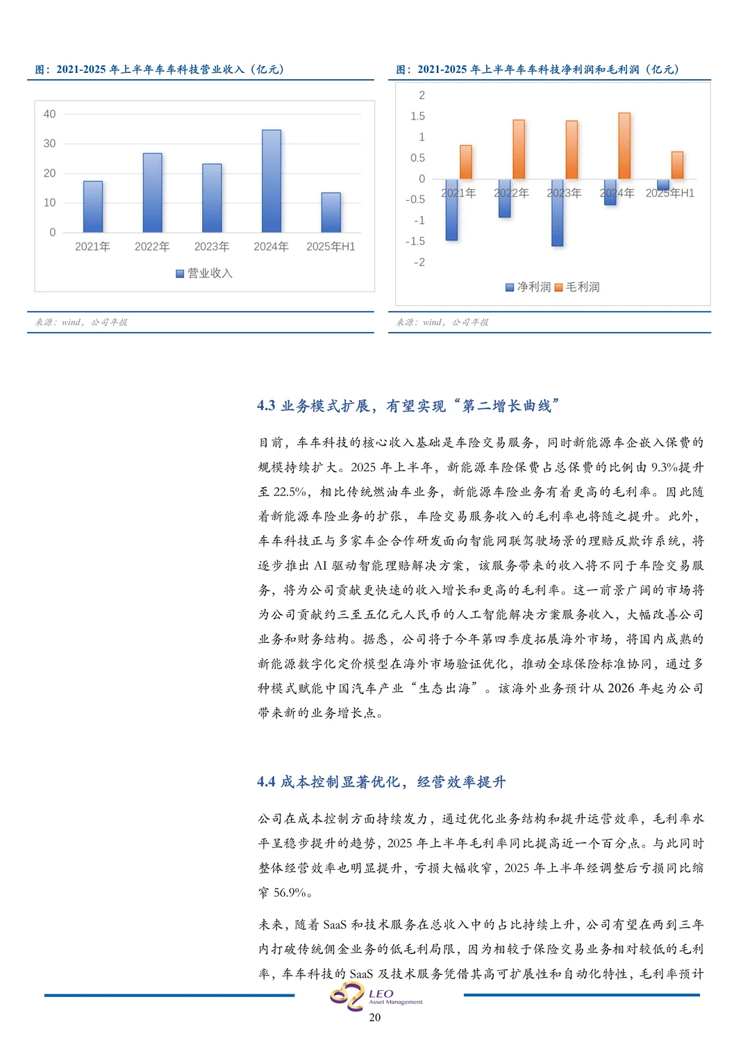车车科技-新能源车险生态龙头