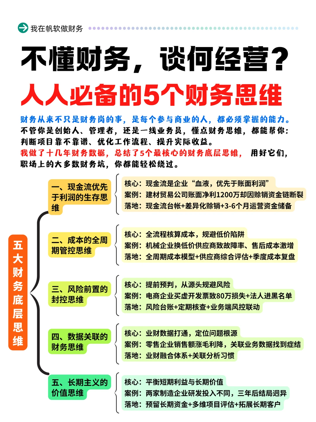 5个财务思维?职场人必备!