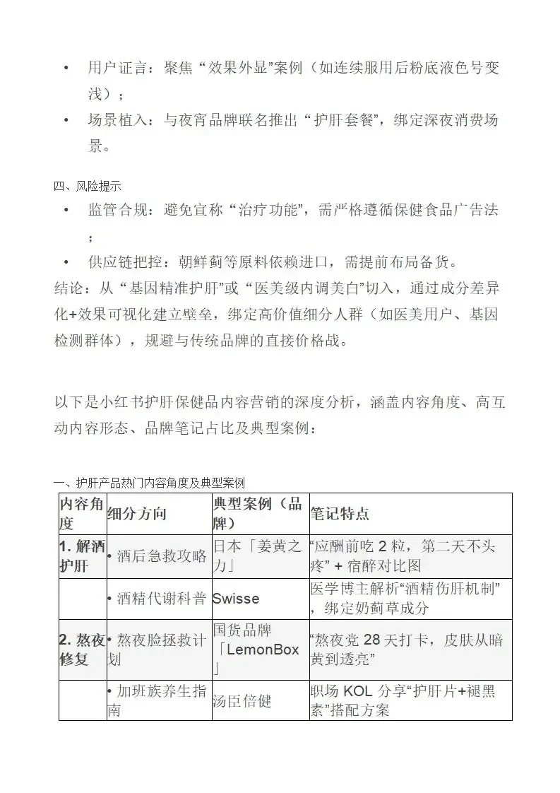 2025必看！护肝产品竞品分析&需求洞察分析