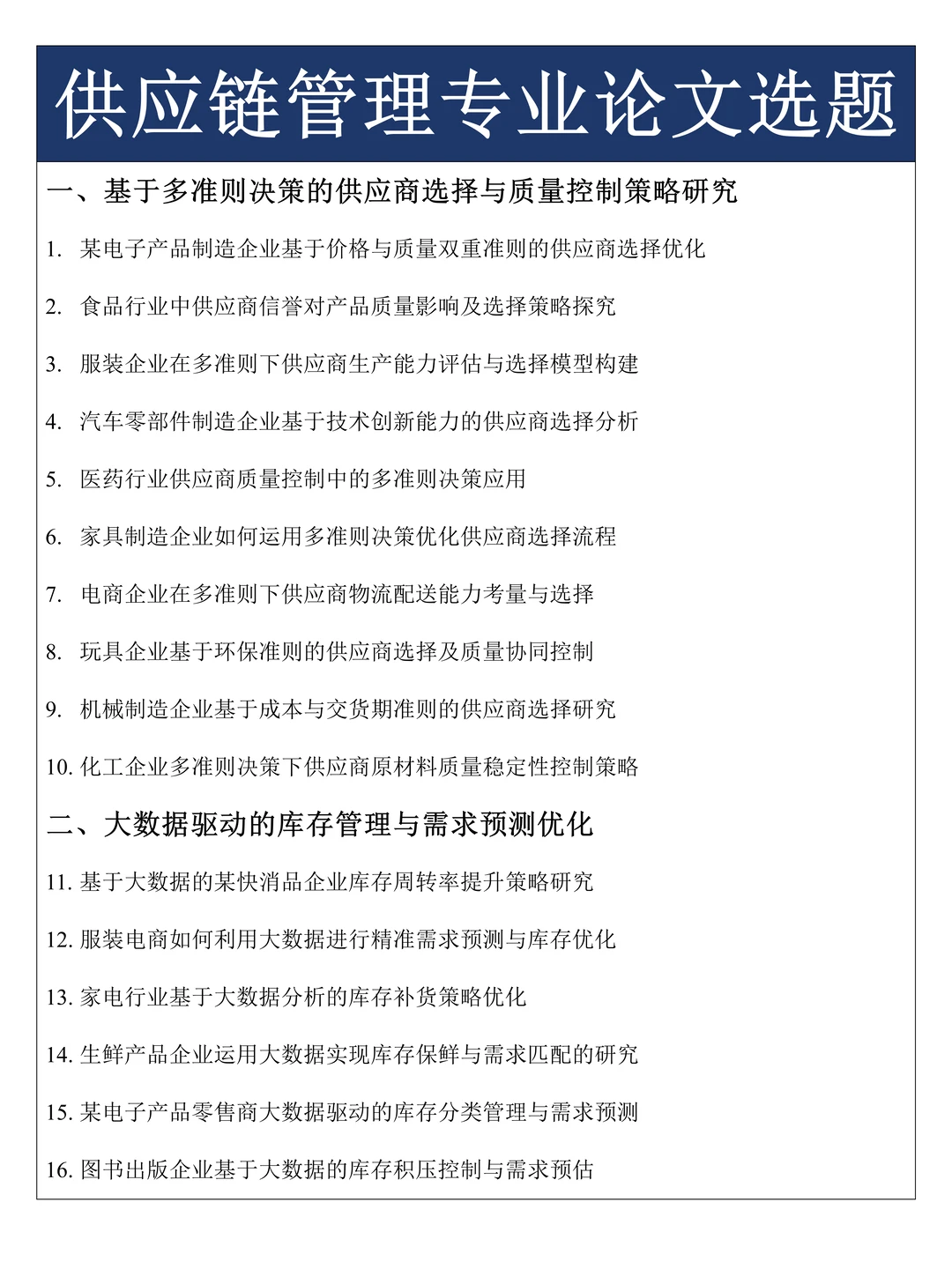 拜托?一定要供应链管理的宝子们刷到啊