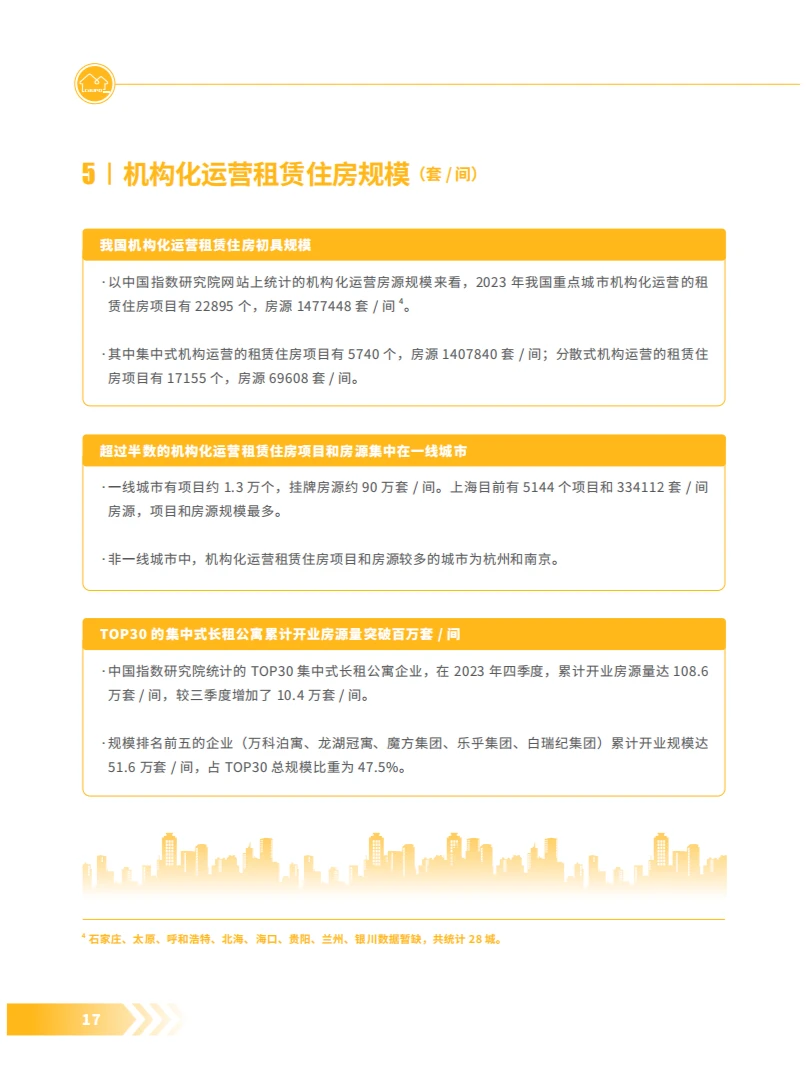 2024年度中国重点城市租赁住房发展报告