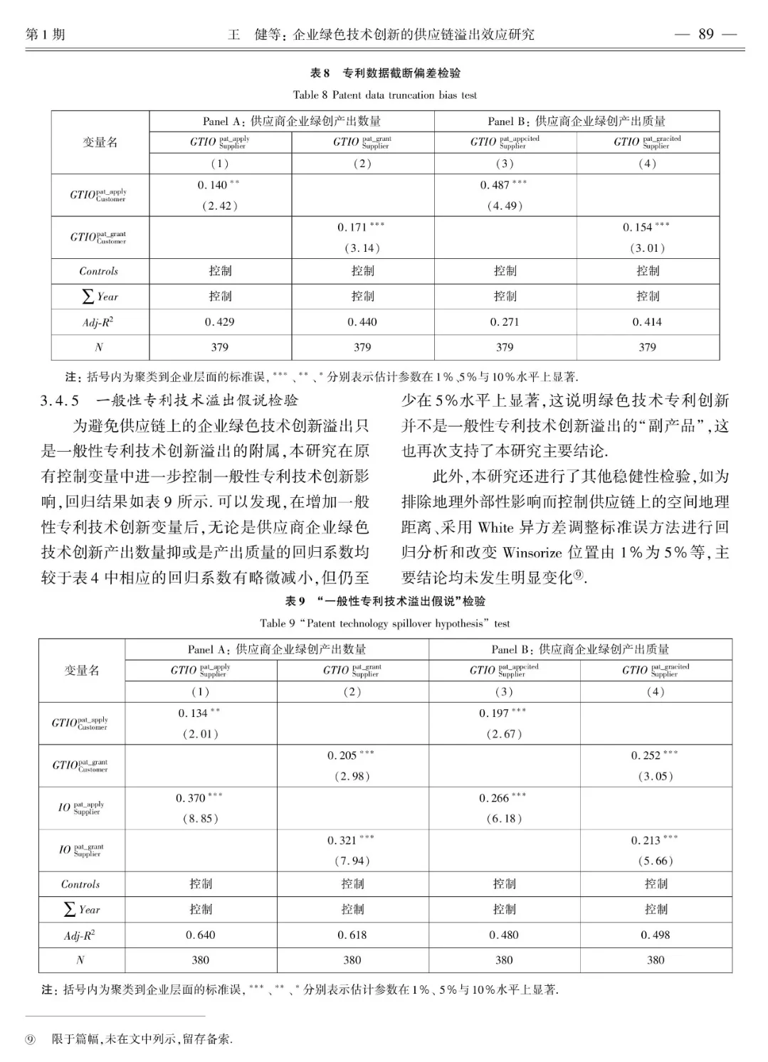 企业绿色技术创新的供应链溢出效应研究