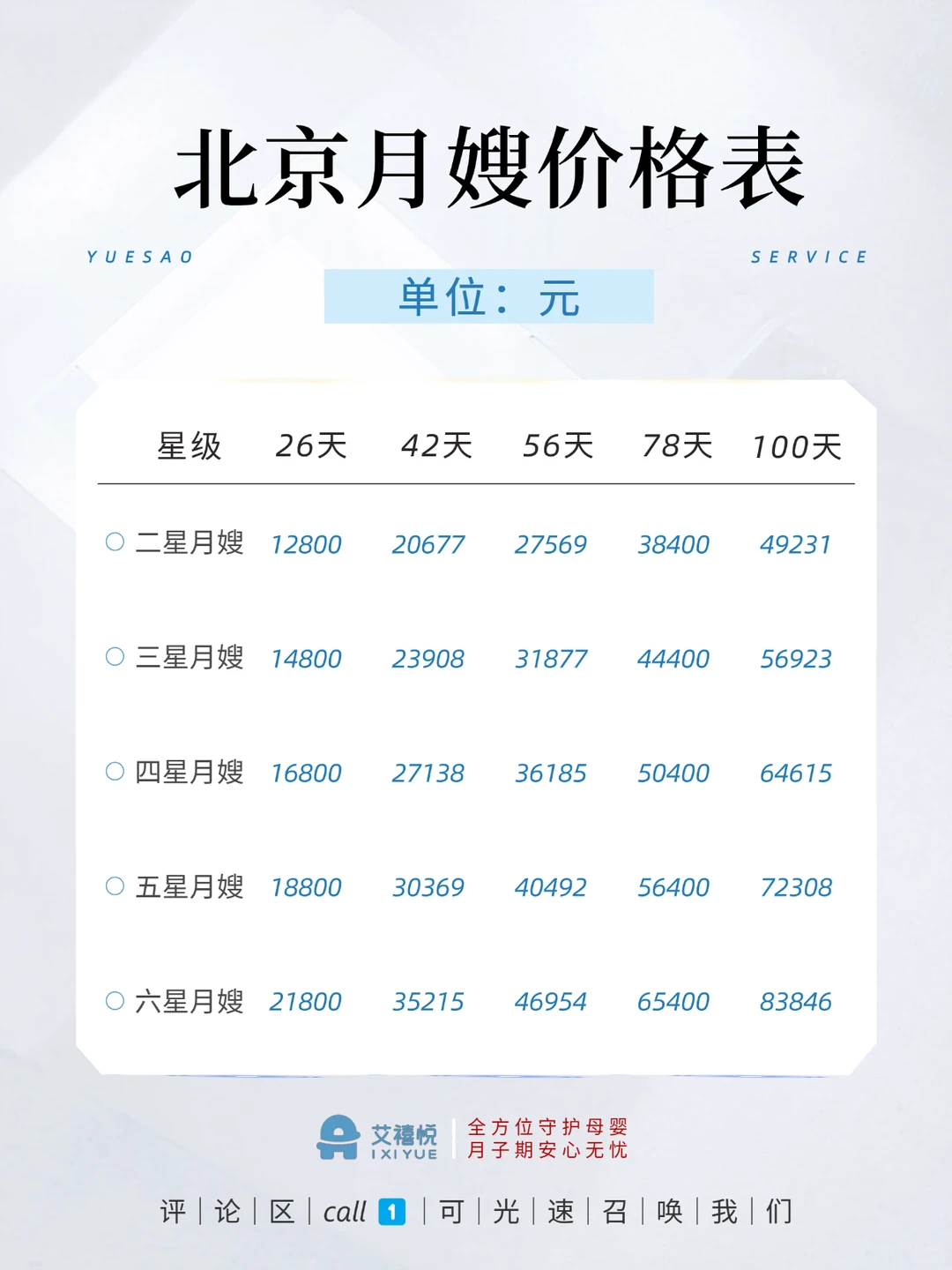 明码实价月嫂服务➕报价?无套路更省心❗
