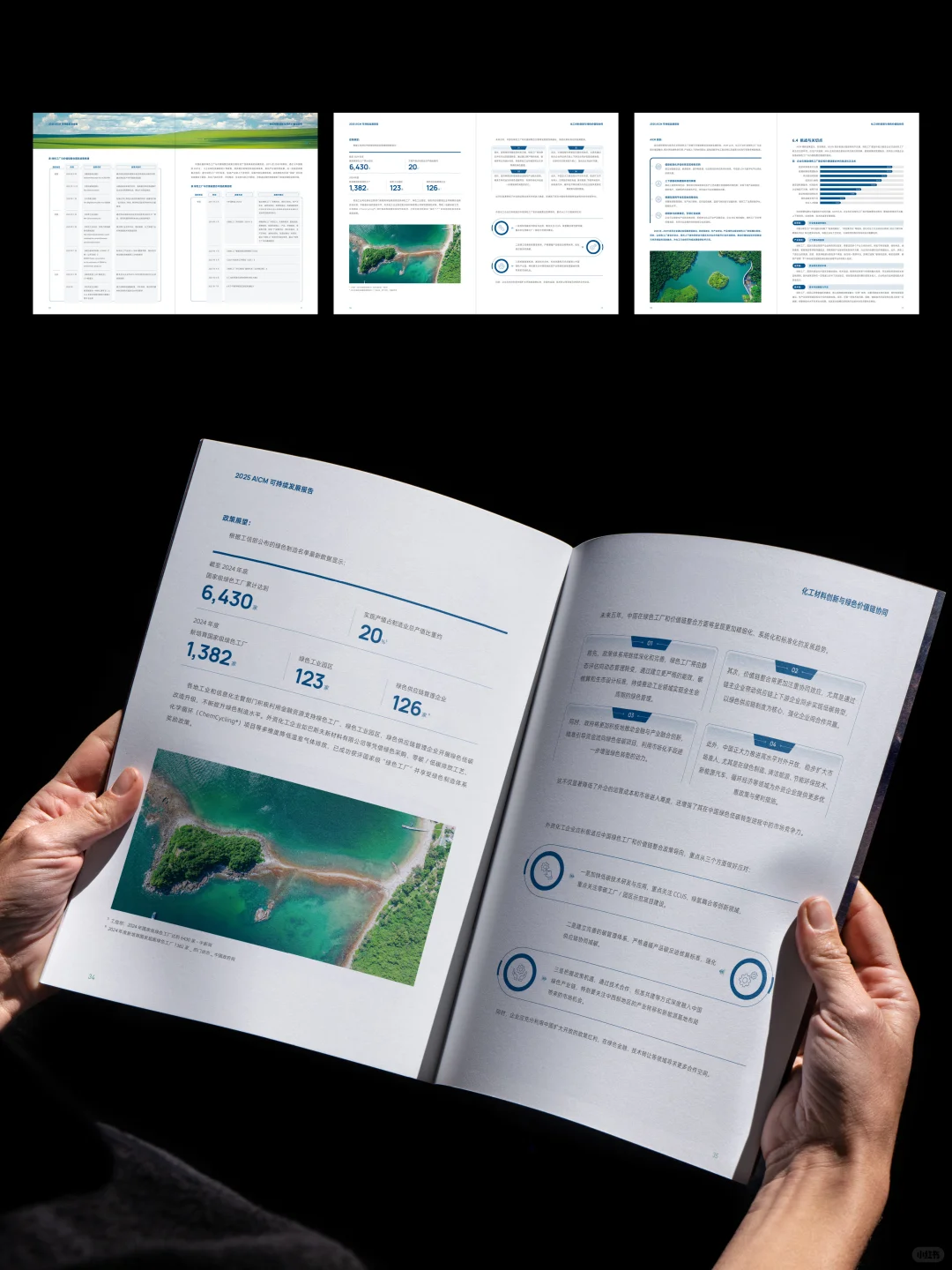 从1.0到2.0：我们可持续发展报告设计进化史