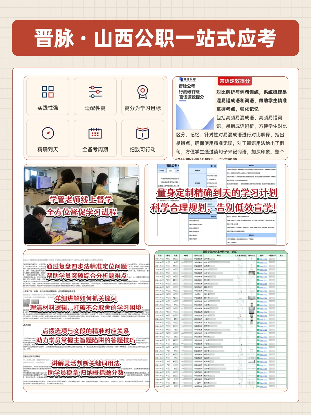 【晋脉学员上岸报告】72.5进面晋城市监局