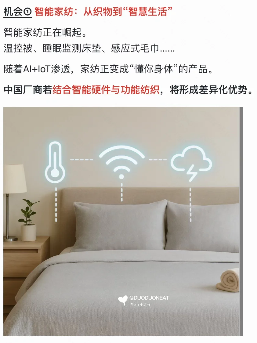 全球家纺1450亿美元，中国厂商机会在哪？