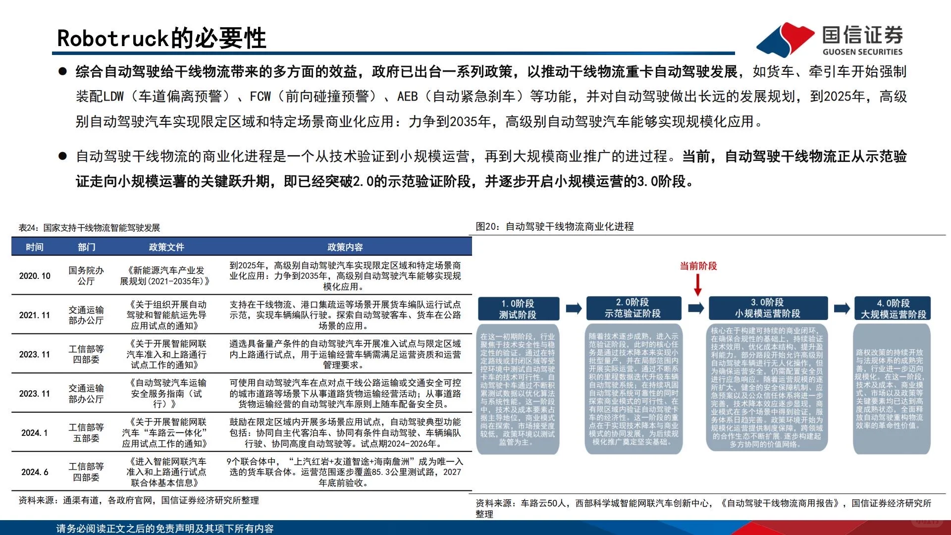 ?2025智能驾驶专题|Robo-X产业洞察