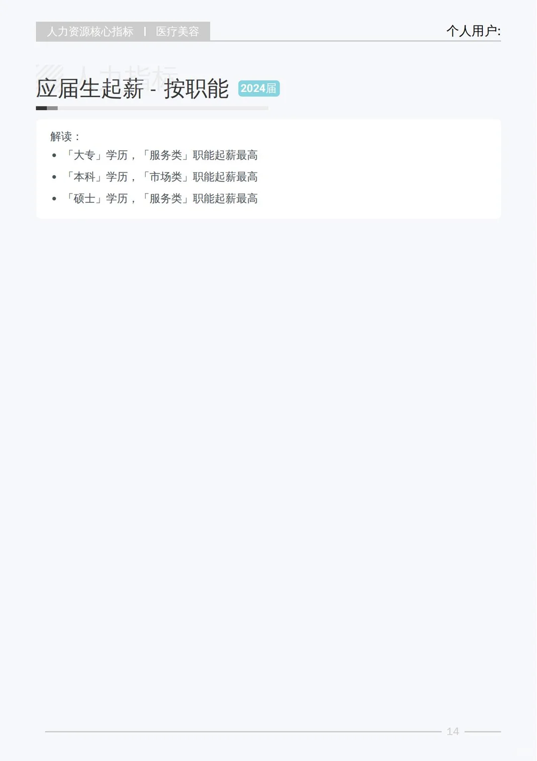 2025 医美行业白皮书揭秘