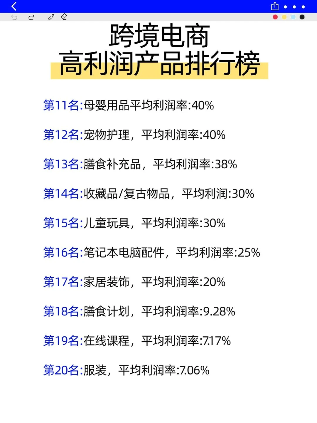 跨境电商高潜力品类:掘金全球市场,驱动收