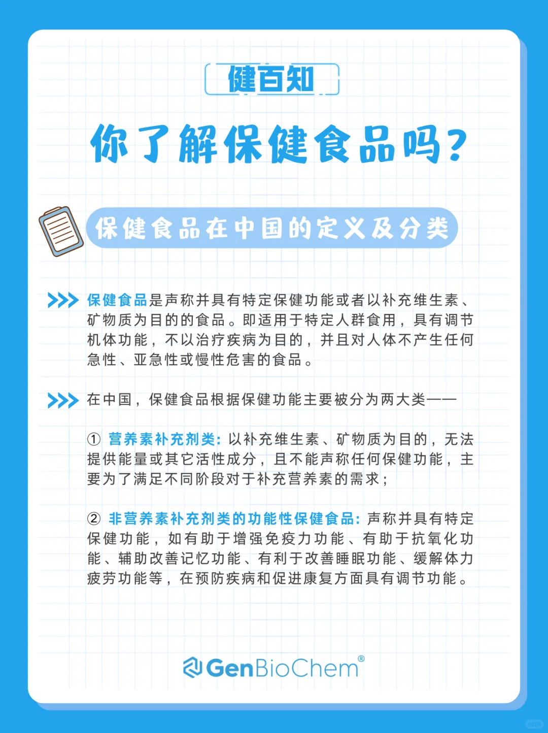 健百知?关于保健食品,你了解多少?