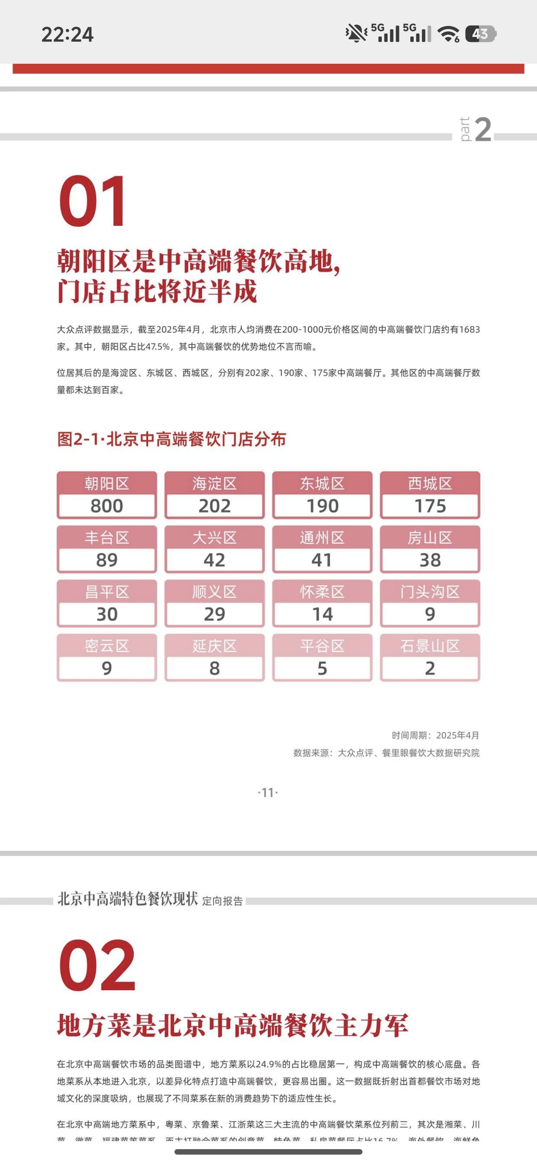 北京中高端餐饮现状定向报告