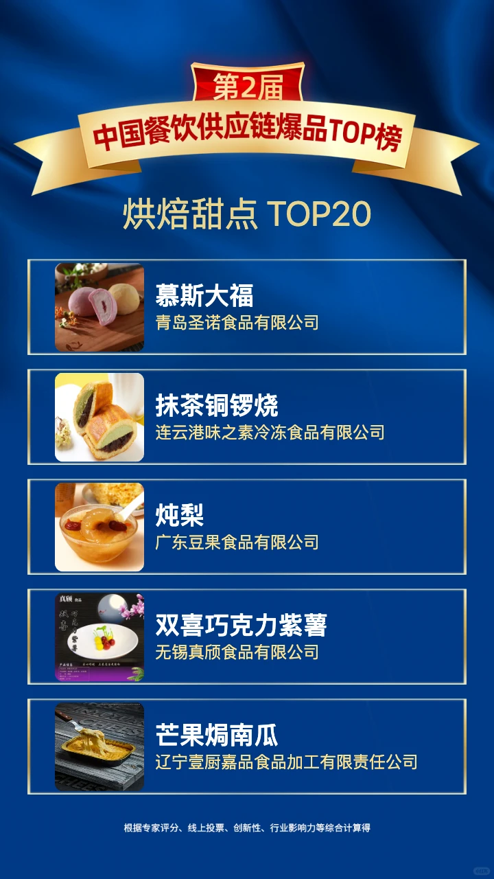 烘焙圈大洗牌！现在流行 “既要又要”