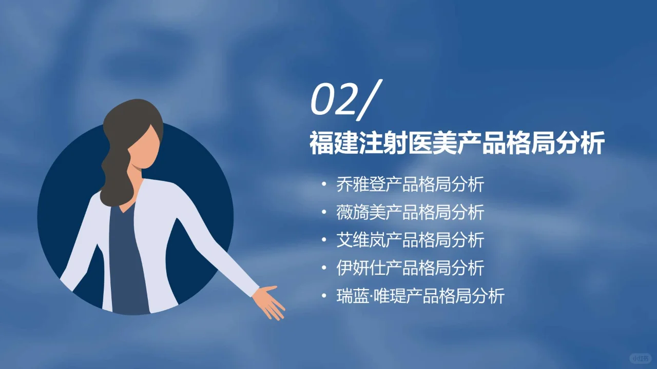 2024年中国轻医美产品行业白皮书