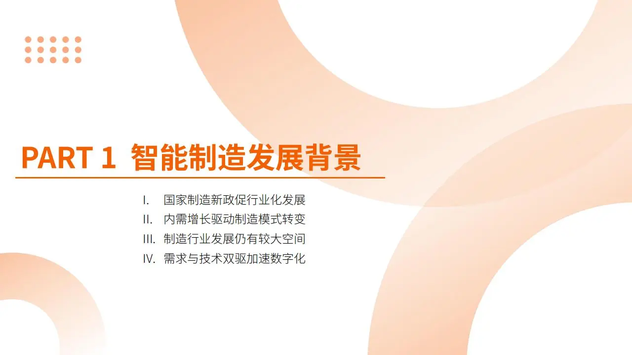 ?2025 智能制造供应链数字化爆发!