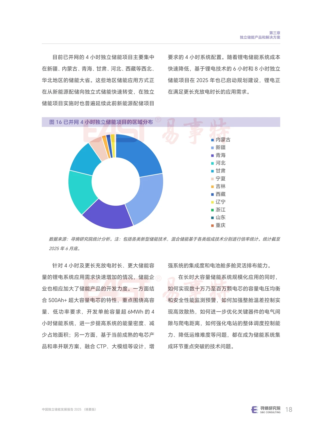 ?解读2025中国独立储能发展研究报告摘要