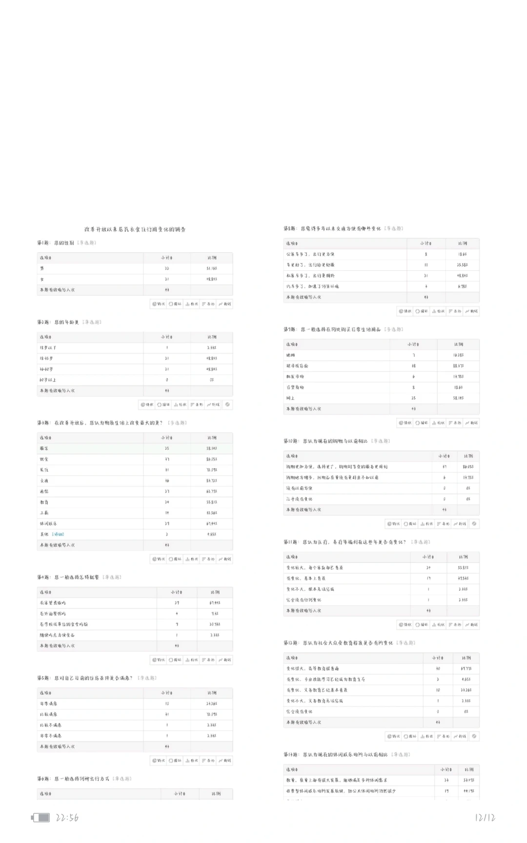 以居民衣食住行变化探索改革开放后时期问题