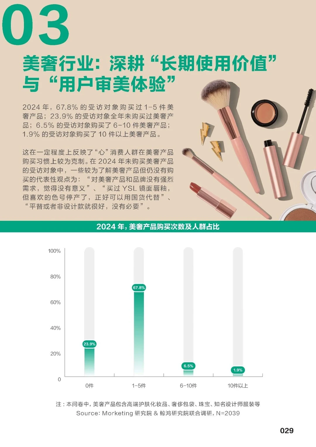 2025年新青年消费趋势报告（下）