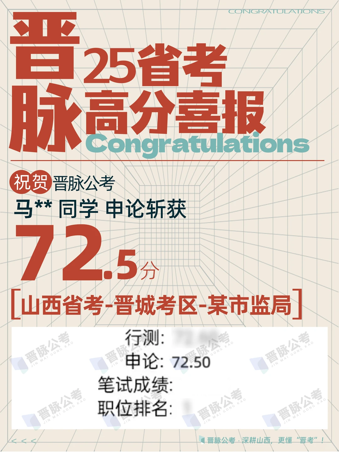 【晋脉学员上岸报告】72.5进面晋城市监局