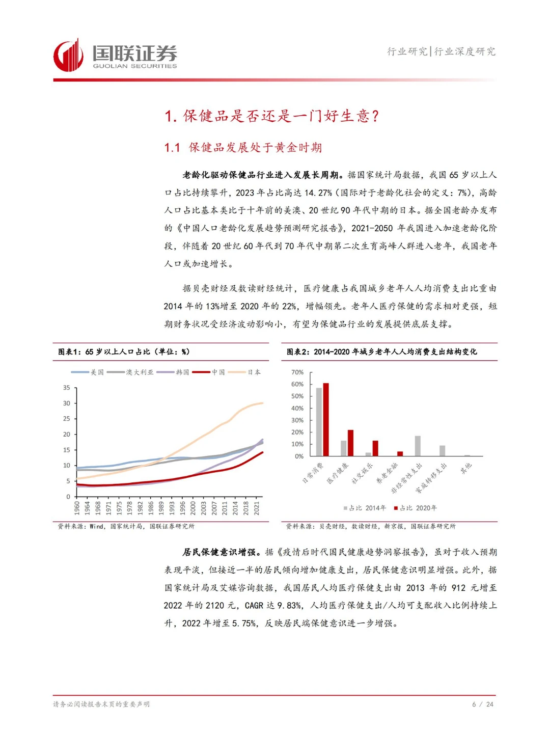行业报告 | 2024 中国保健品行业全景洞察