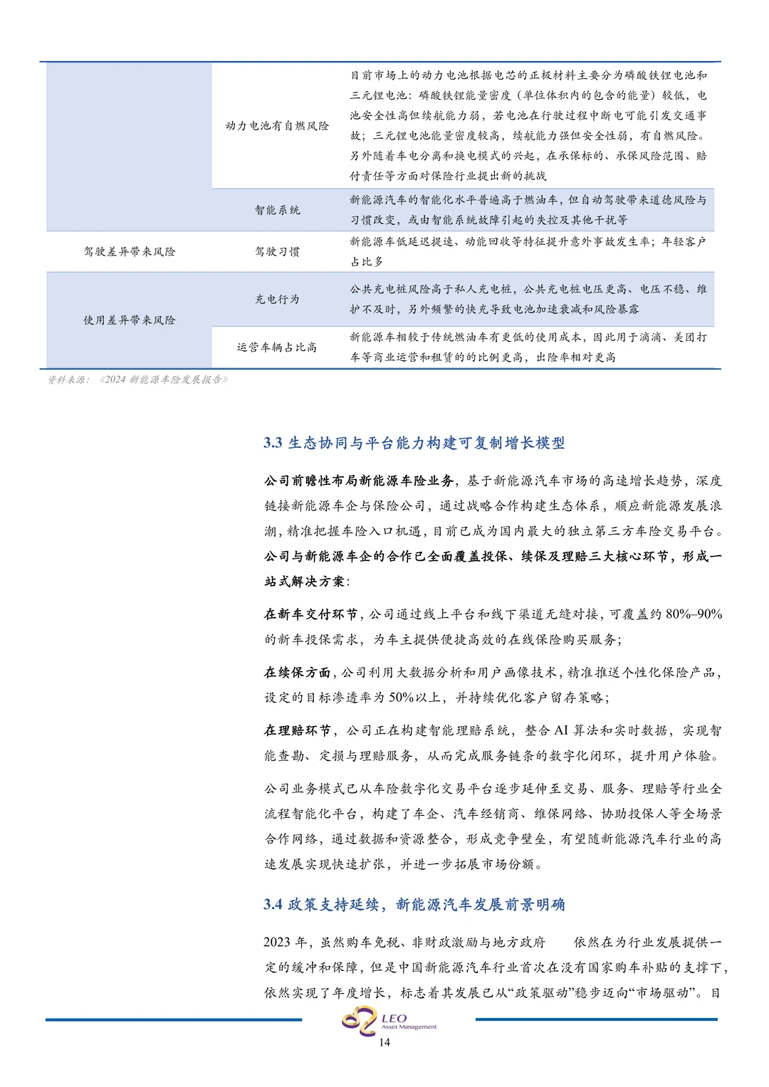 车车科技-新能源车险生态龙头