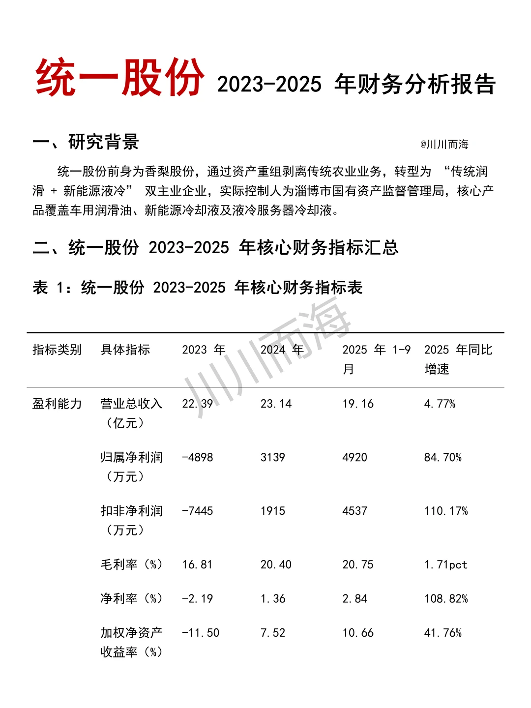 简单做个统一股份近3年财务分析报告~?