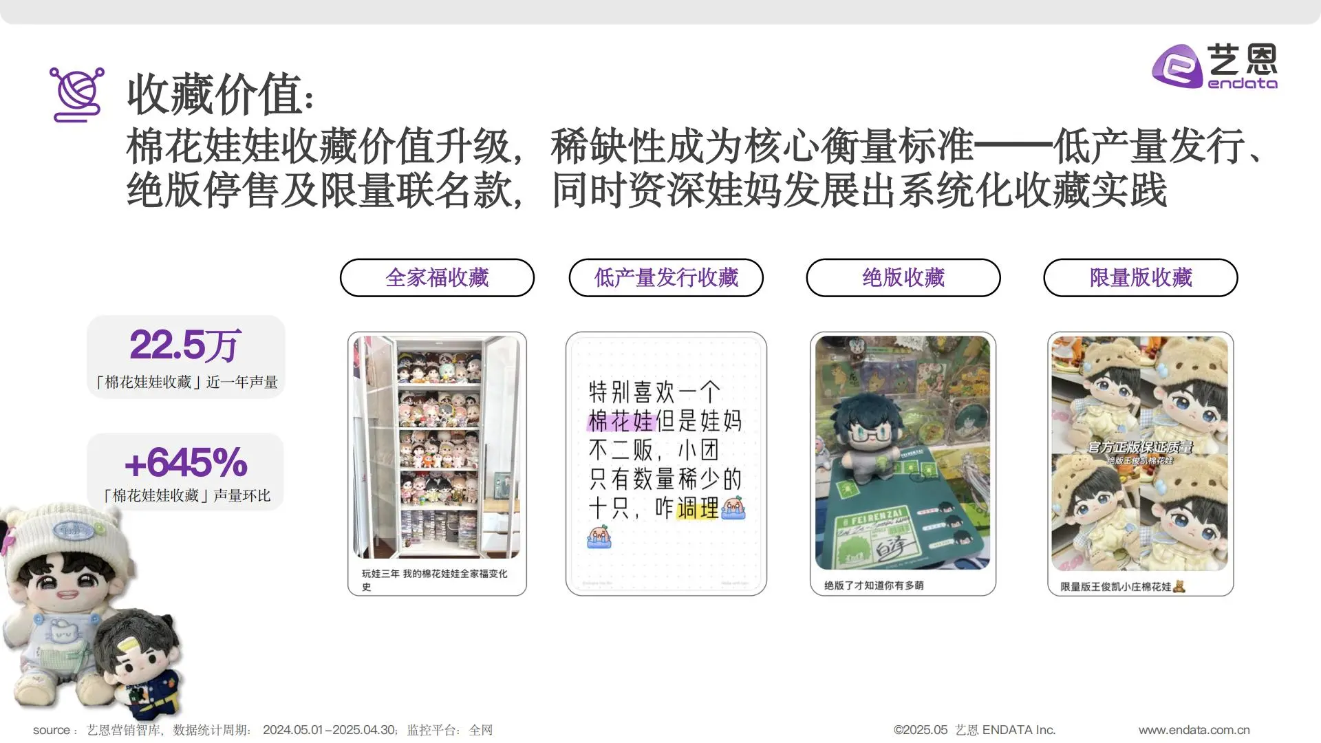 2025棉花娃娃商业发展全解析