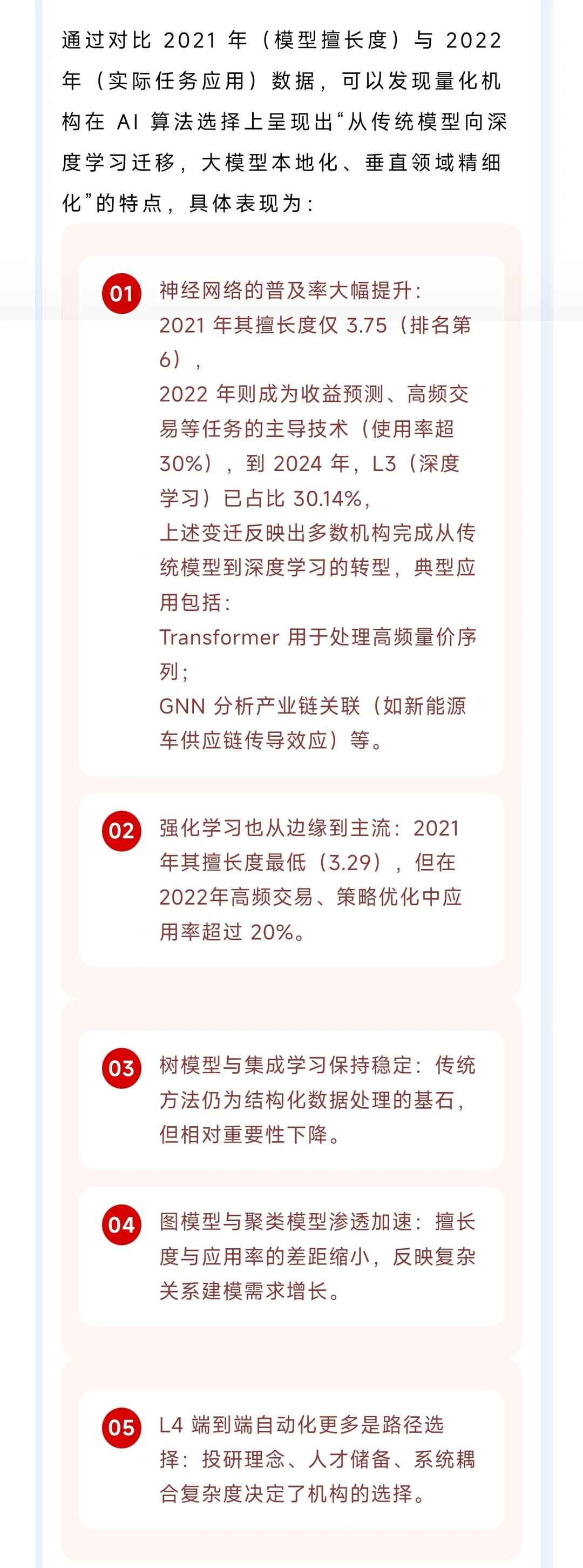 量化私募的AI应用现状如何?