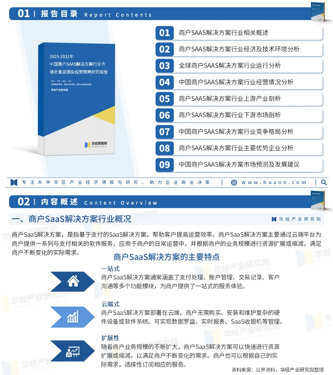 2025年中国商户SAAS解决方案行业市场报告