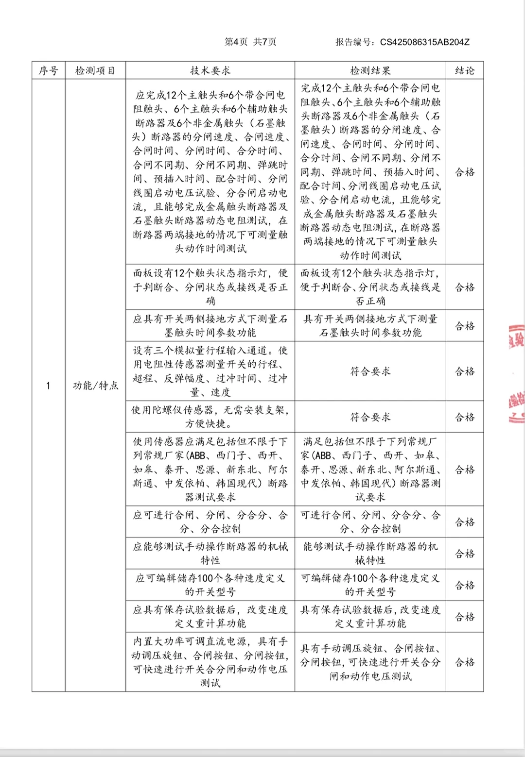 做一份检测报告需要什么及多少费用