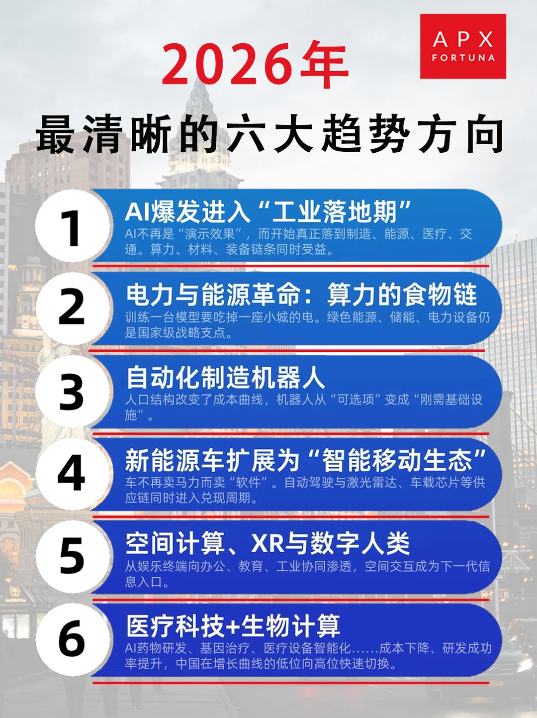 ?2026年,真正“看得见”的六条科技主线