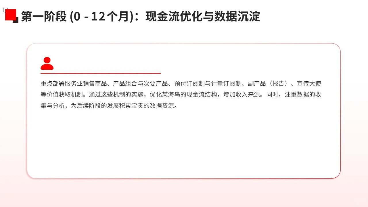 跨境电商服务行业_多元获利模式