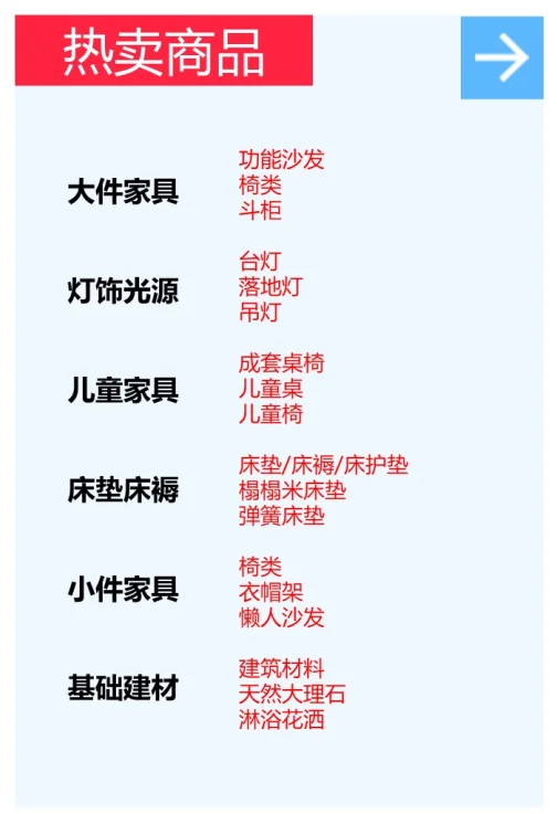 20页报告|2025小红书电商家居家具行业指南