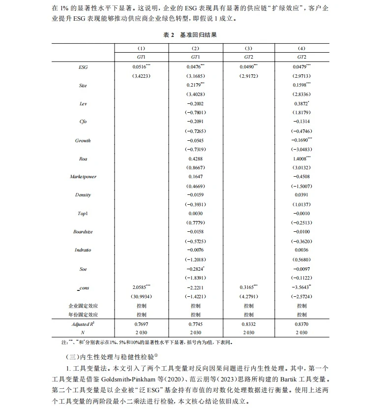 stata实证 企业ESG表现的供应链“扩绿效应”