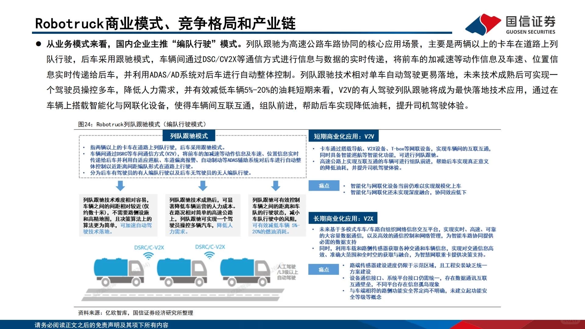 ?2025智能驾驶专题|Robo-X产业洞察