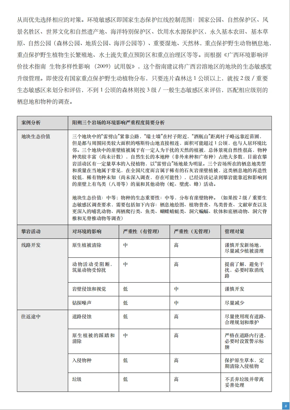 转载|野外攀岩自然环境和社会影响观察报告