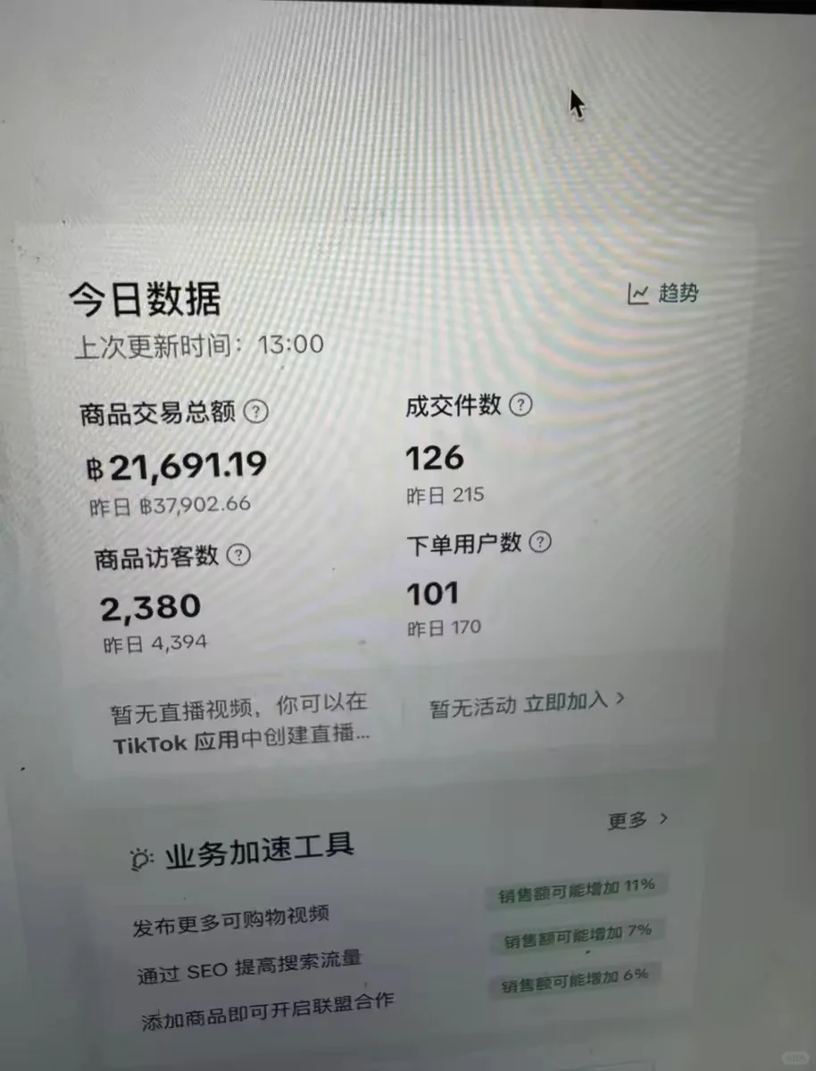 这个tiktok方法太好用了，一天就干了126单！