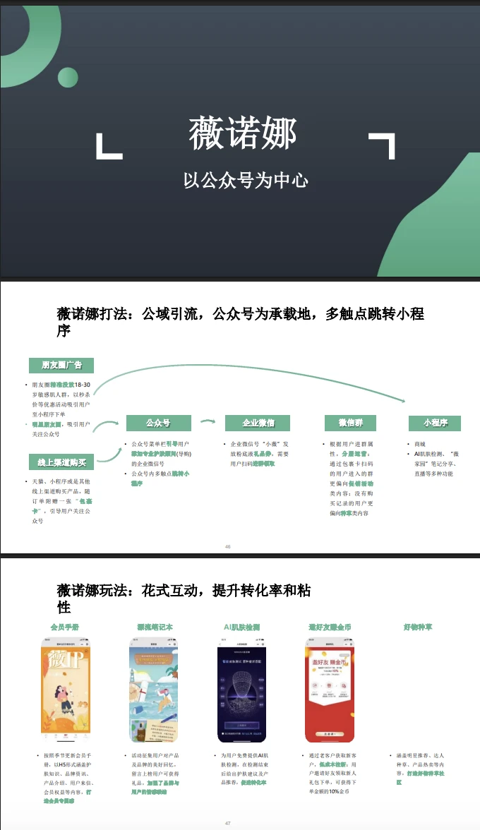 私域运营美妆头部打法和案例拆解74页