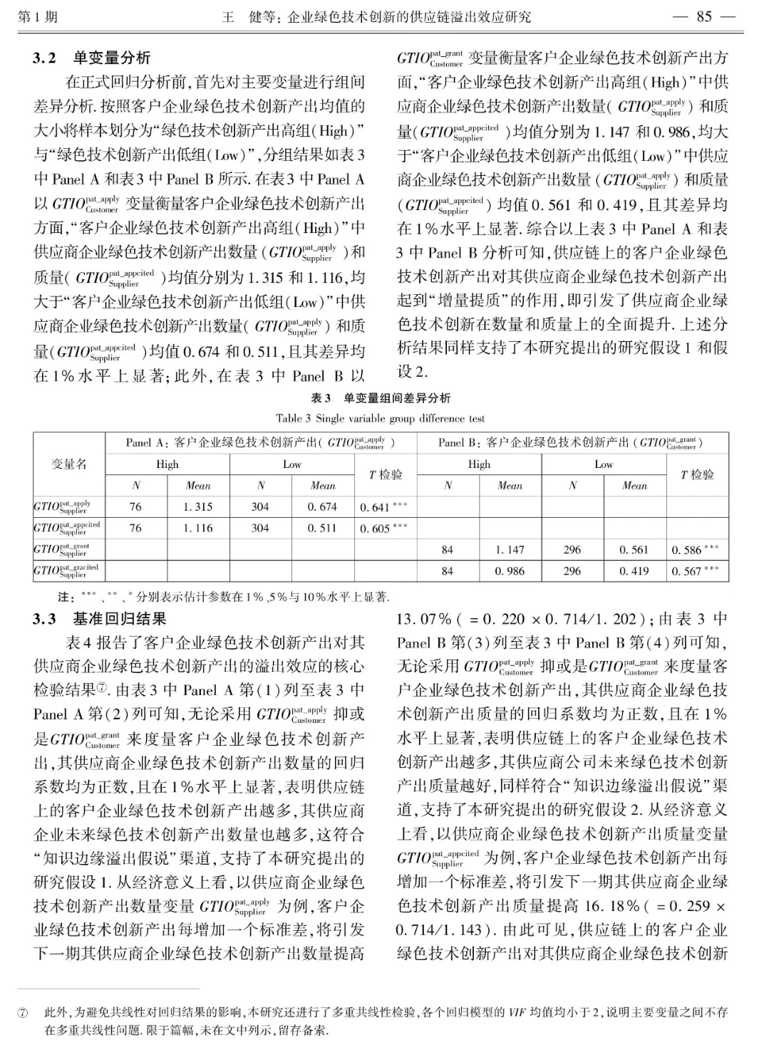 企业绿色技术创新的供应链溢出效应研究