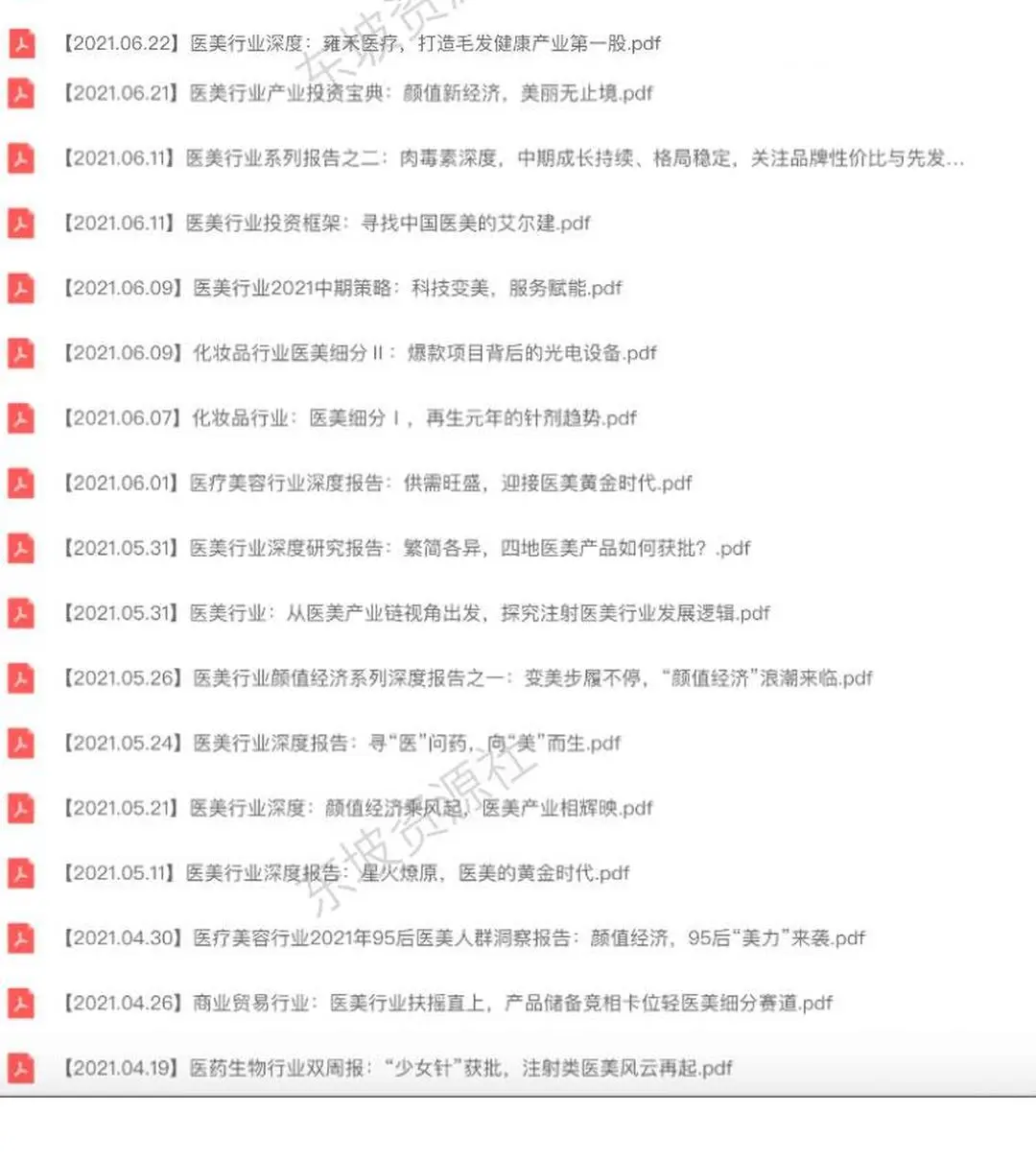 2022医美行业数据分析与市场调研要点