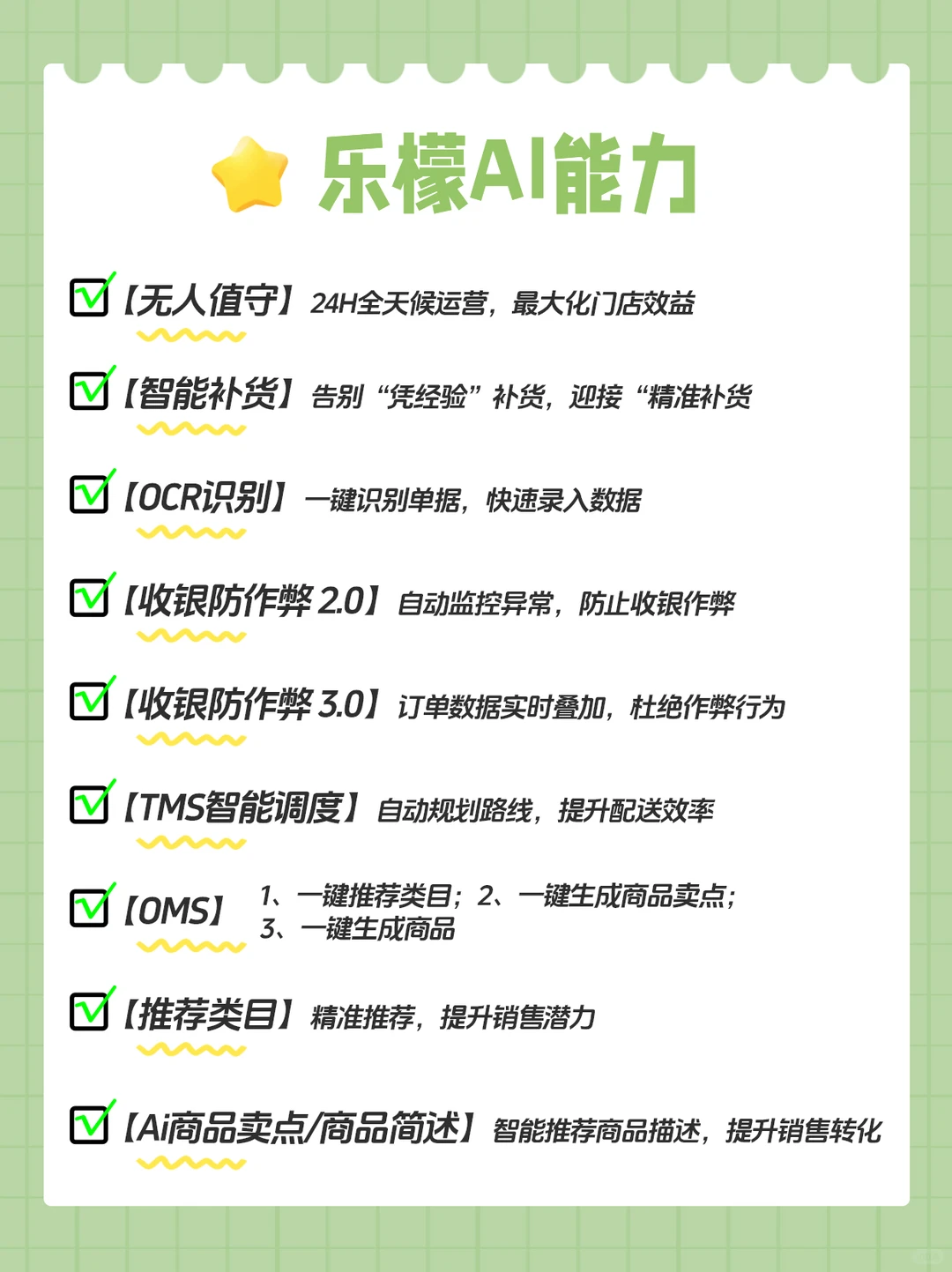 食品零售行业重磅报告发布,乐檬排名第一