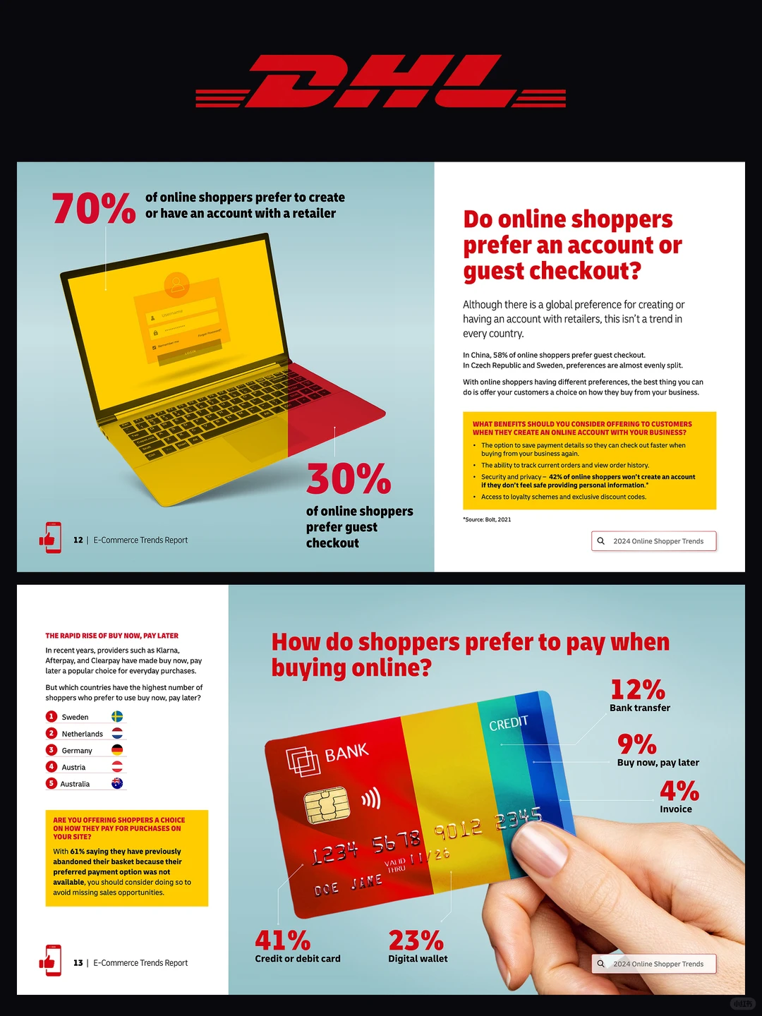 DHL这组电商报告PPT直接把我美哭了！