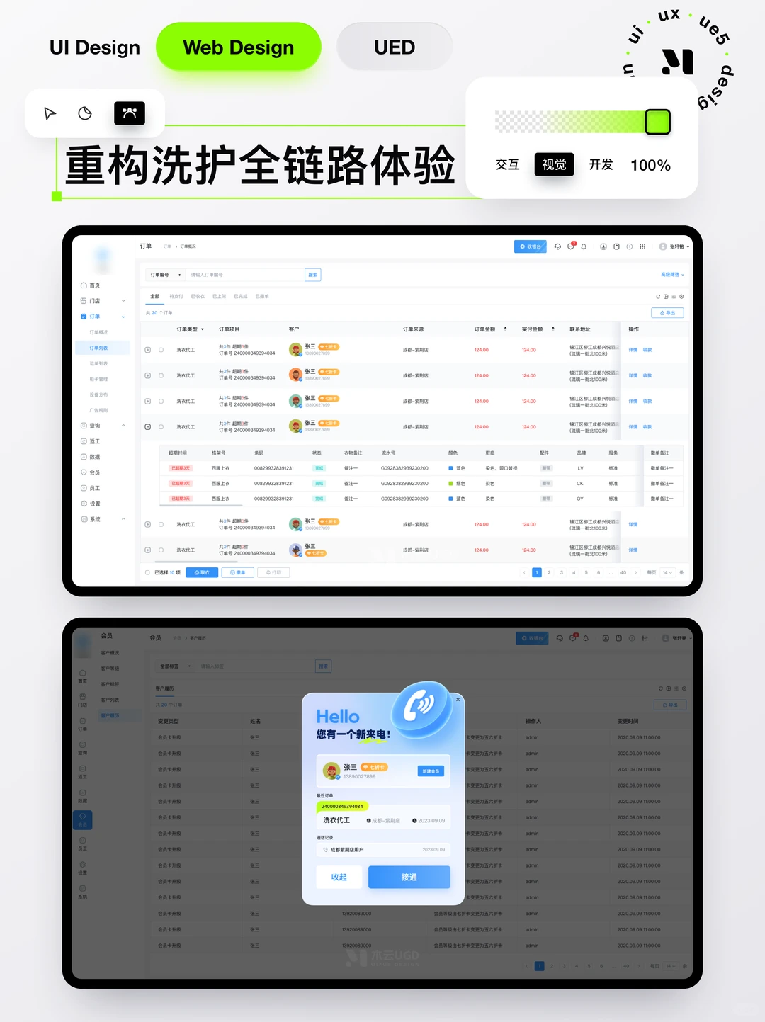 原创?洗护行业数字化升级方案